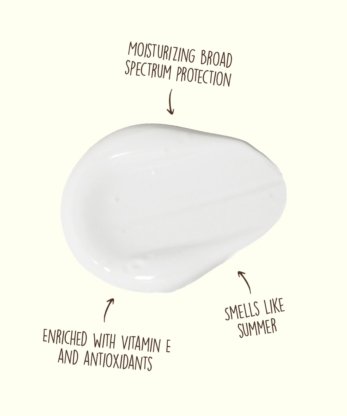 SPF 30 Sun Bum Lotion