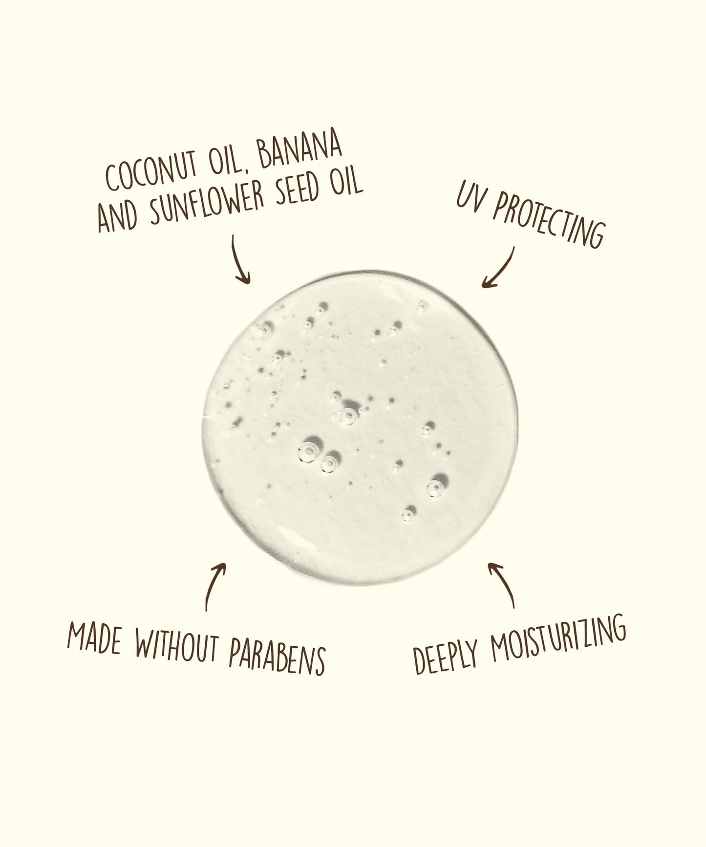 Sun bum Revitalizing Shampoo
